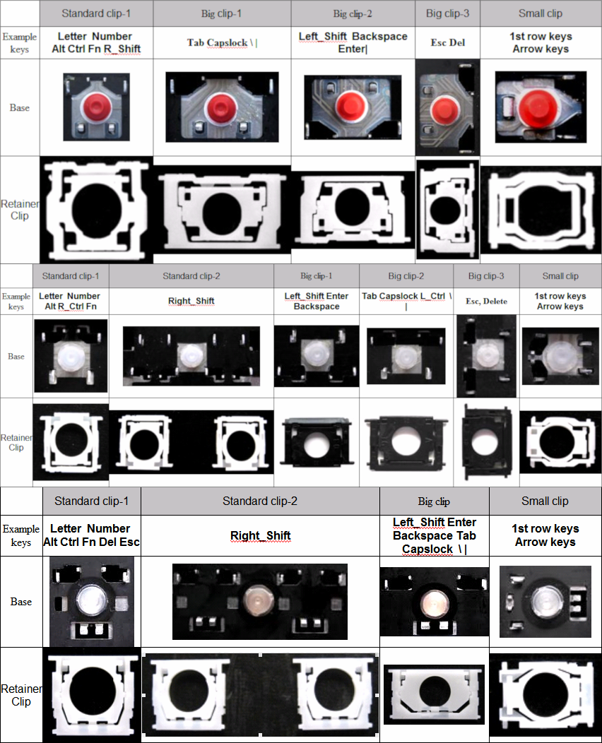 Keyboard switches