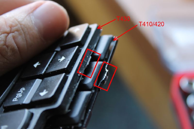 Keyboard pins