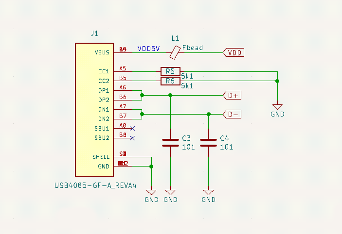 USB-C Pinout